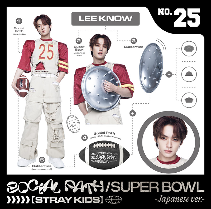 straykids スキズ superbowl 通常盤 トレカ コンプ ×3 ①